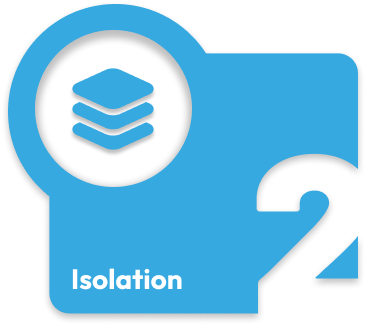Isolation